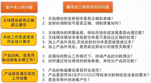 物聯網產品研發測試整體方案 構筑可靠智能世界的基石